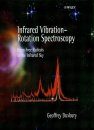 Infrared Vibration Rotation Spectroscopy