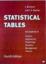 Statistical Tables for Science, Engineering, Physiology, Business Management, Finance