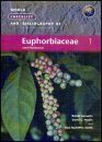World Checklist and Bibliography of Euphorbiaceae (and Pandaceae)