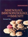 Immunology, Immunopathology & Immunity