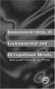 Immunotoxicology of Environmental and Occupational Metals