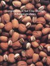 Compendium of Nut Crop Diseases in Temperate Zones