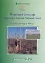 Woodland Creation