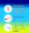 Veterinary Physiology and Applied Anatomy