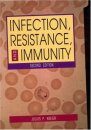 Infection, Resistance and Immunity