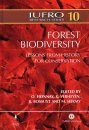 Forest Biodiversity: Lessons from History for Conservation