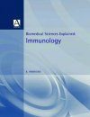 Immunology: Biomedical Sciences Explained