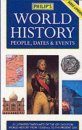 Philip's World History - People, Dates and Events