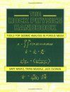 The Rock Physics Handbook: Tools for Seismic Analysis of Porous Media