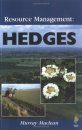 Resource Management: Hedges