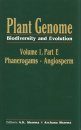 Plant Genome: Biodiversity and Evolution