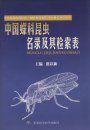 Catalogue and keys of Chinese Ceratopogonidae (Insecta, Diptera) [Chinese]