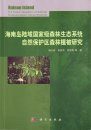 Hainan Island: The Forest Vegetation of National Forest-ecosystem Natural Reserves