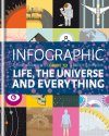 Infographic Guide to Life, Universe and Everything