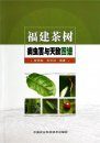 Atlas of Pests and Natural Enemies of Tea in Fujian [Chinese]