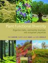 Plant Functional Diversity