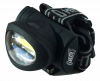Clulite Mini COB LED Headlight
