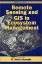 Remote Sensing and GIS in Ecosystem Management