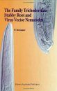 The Family Trichodoridae: Stubby Root and Virus Vector Nematodes