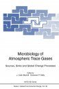 Microbiology of Atmospheric Trace Gases
