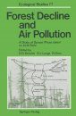 Forest Decline and Air Pollution