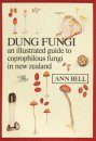 Dung Fungi