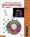 An Electronic Companion to Microbiology CD-ROM