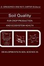 Soil Quality for Crop Production and Ecosytem Health