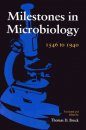 Milestones in Microbiology