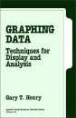 Graphing Data