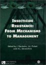 Insecticide Resistance