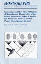 Systematics and Host Plant Affiliations of Hummingbird Flower Mites of the Genera Tropicoseius Baker and Yunker and Rhinoseius Baker and Yunker (Acari: Mesotigmata: Ascidae)