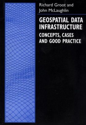 Geospatial Data Infrastructure