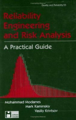 Reliability Engineering and Risk Analysis