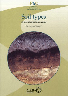 Soil Types: A Field Identification Guide