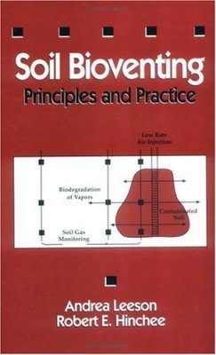 Soil Bioinventing: Principles and Practice