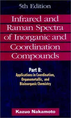 Infrared and Raman Spectra of Inorganic and Coordination Compounds