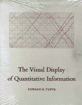 The Visual Display of Quantitative Information