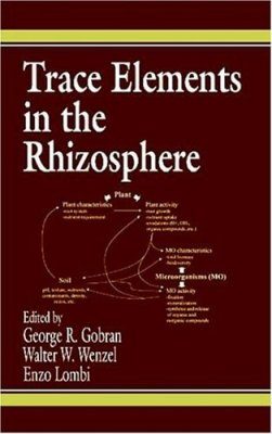 Trace Elements in the Rhizosphere