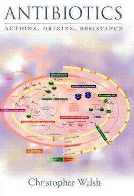Antibiotics: Actions, Origins, Resistance