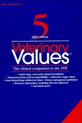 Veterinary Values