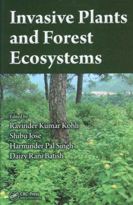 Invasive Plants and Forest Ecosystems