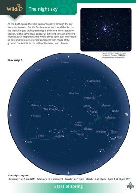 Guide to the Night Sky