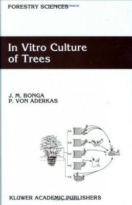 In Vitro Culture of Trees