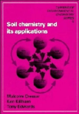 Soil Chemistry and its Application