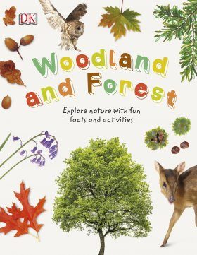 Woodland and Forests