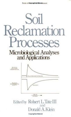 Soil Reclamation Processes