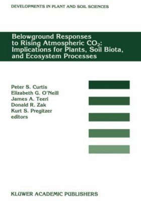 Belowground Responses to Rising Atmospheric CO₂