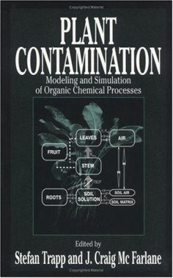 Plant Contamination