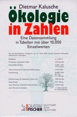 Ökologie in Zahlen